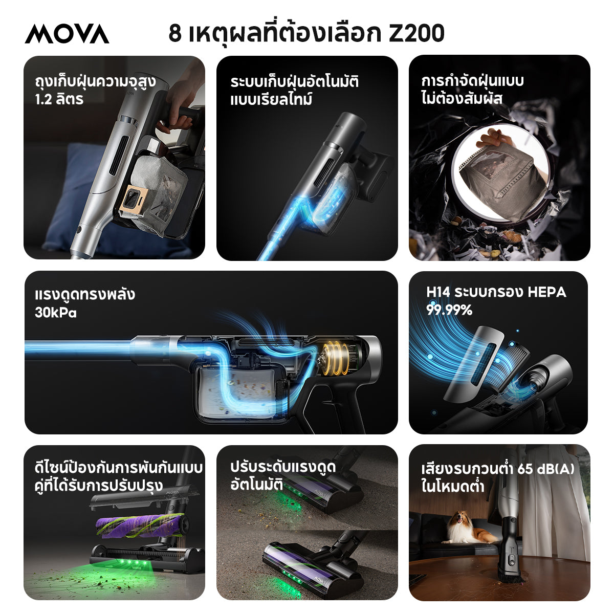 MOVA Z200 เครื่องดูดฝุ่นไร้สาย แรงดูดโหด 30000Pa ถุงเก็บฝุ่นใหญ่ 1.2L แปรง LED ลุยขนสัตว์ ไม่พันกัน ประกัน 2 ปีเต็ม