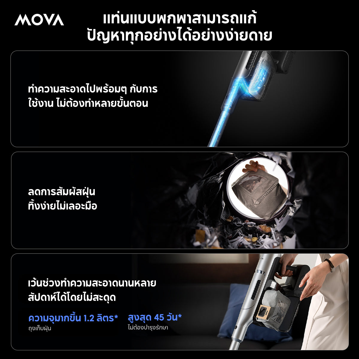 MOVA Z200 เครื่องดูดฝุ่นไร้สาย แรงดูดโหด 30000Pa ถุงเก็บฝุ่นใหญ่ 1.2L แปรง LED ลุยขนสัตว์ ไม่พันกัน ประกัน 2 ปีเต็ม