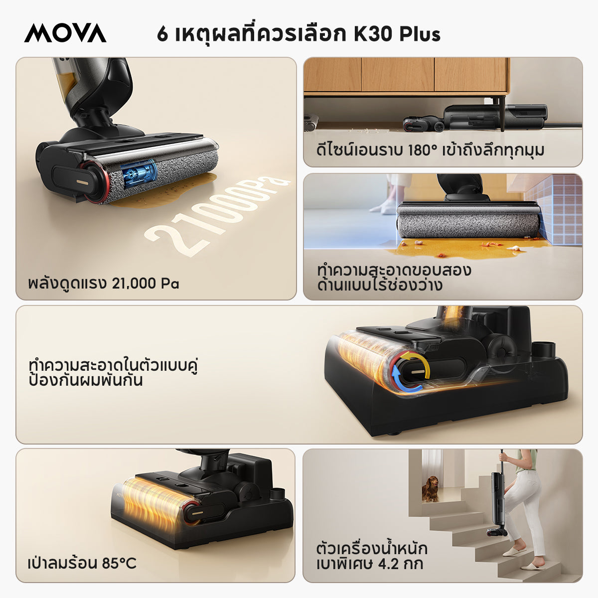 MOVA K30 Plus เครื่องดูดฝุ่นล้างพื้นเปียกแห้ง 21000Pa นอนราบ 180° ชิดขอบคู่ ล้างน้ำร้อน 60°C อบลมร้อน 85°C