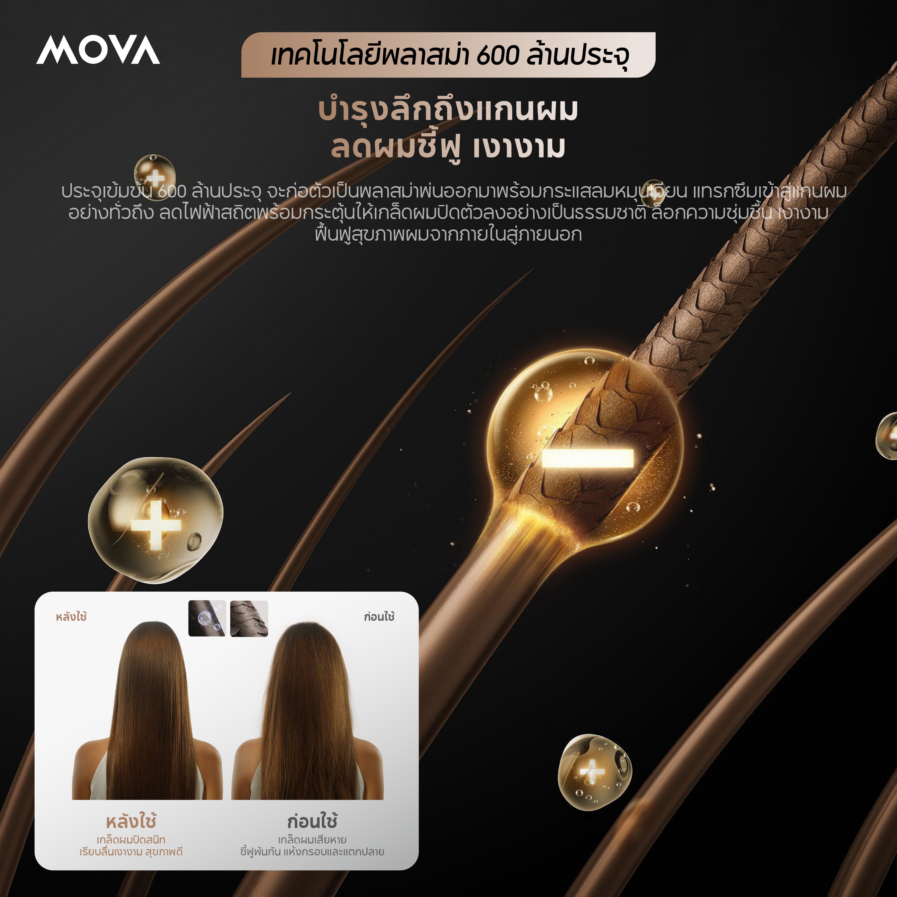 MOVA Aero C ไดร์เป่าผมความเร็วสูง 110000รอบ ผมแห้งไวใน40วิ พลาสม่า600ล้าน ควบคุมNTCคู่ จออัจฉริยะ