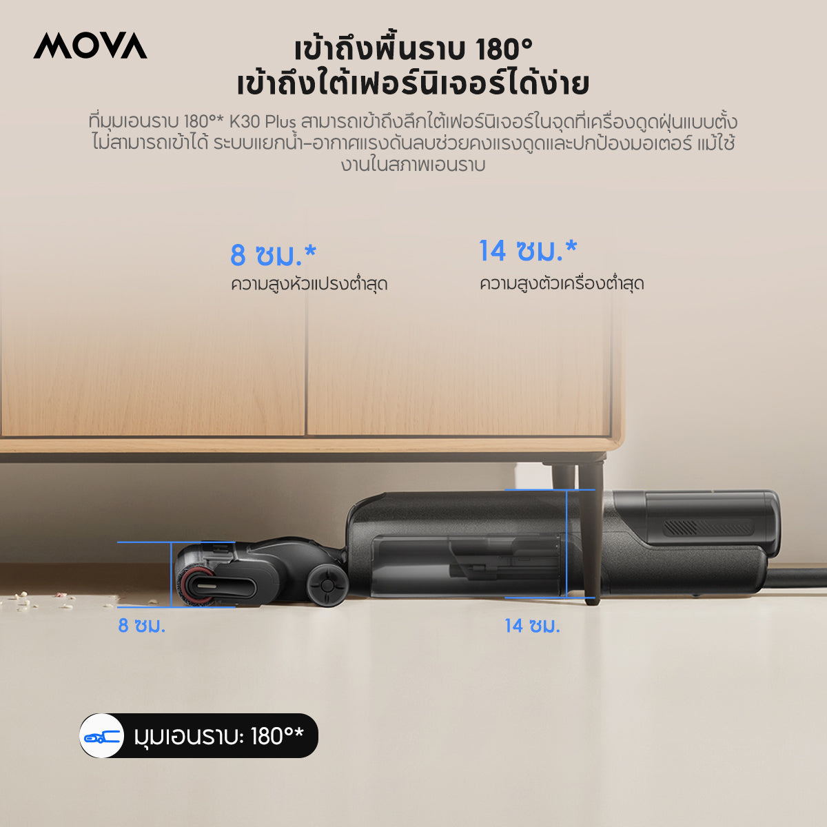 MOVA K30 Plus เครื่องดูดฝุ่นล้างพื้นเปียกแห้ง 21000Pa นอนราบ 180° ชิดขอบคู่ ล้างน้ำร้อน 60°C อบลมร้อน 85°C