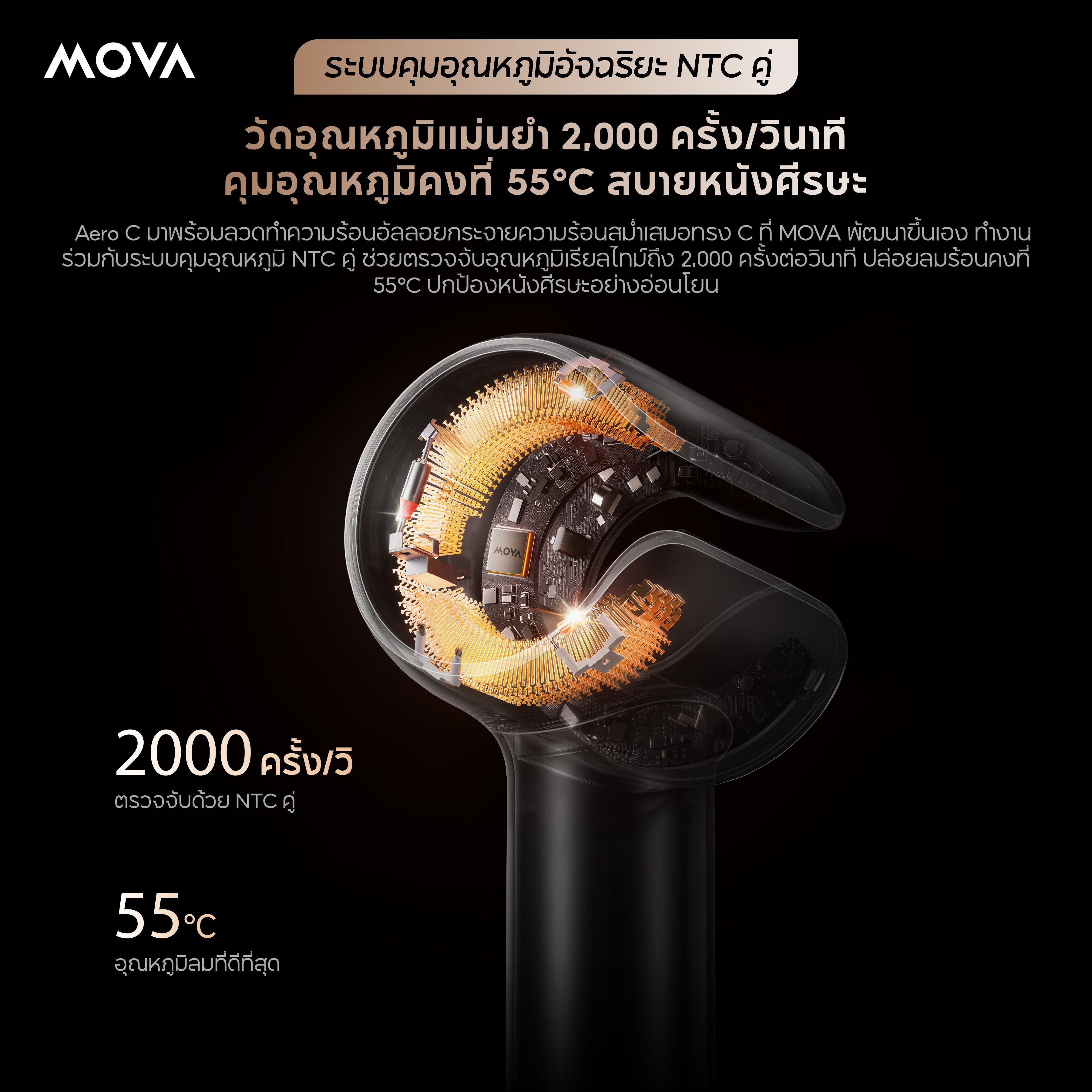 MOVA Aero C ไดร์เป่าผมความเร็วสูง 110000รอบ ผมแห้งไวใน40วิ พลาสม่า600ล้าน ควบคุมNTCคู่ จออัจฉริยะ