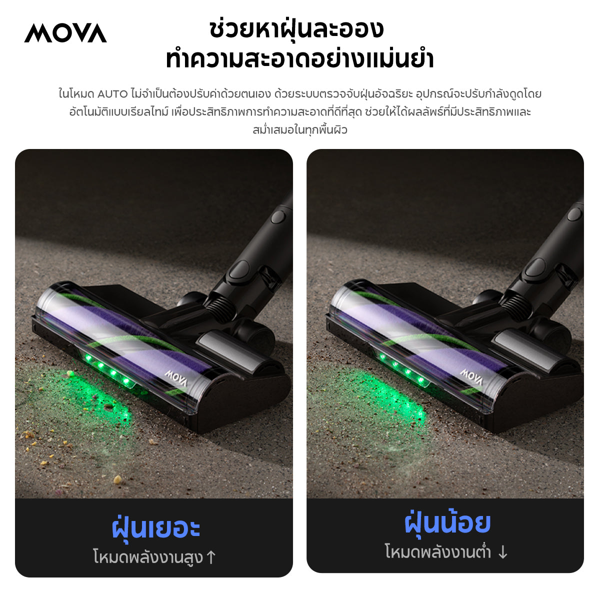MOVA Z200 เครื่องดูดฝุ่นไร้สาย แรงดูดโหด 30000Pa ถุงเก็บฝุ่นใหญ่ 1.2L แปรง LED ลุยขนสัตว์ ไม่พันกัน ประกัน 2 ปีเต็ม