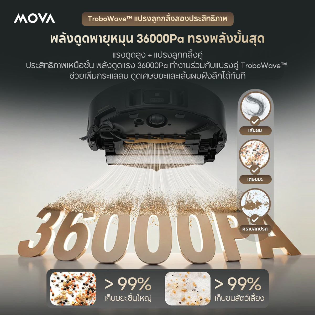 MOVA Z70 Ultra Roller Complete หุ่นยนต์ดูดฝุ่นถูพื้น ลูกกลิ้งยาว 27cm พลังดูด 36000Pa ซักผ้าด้วยน้ำร้อน 100°C