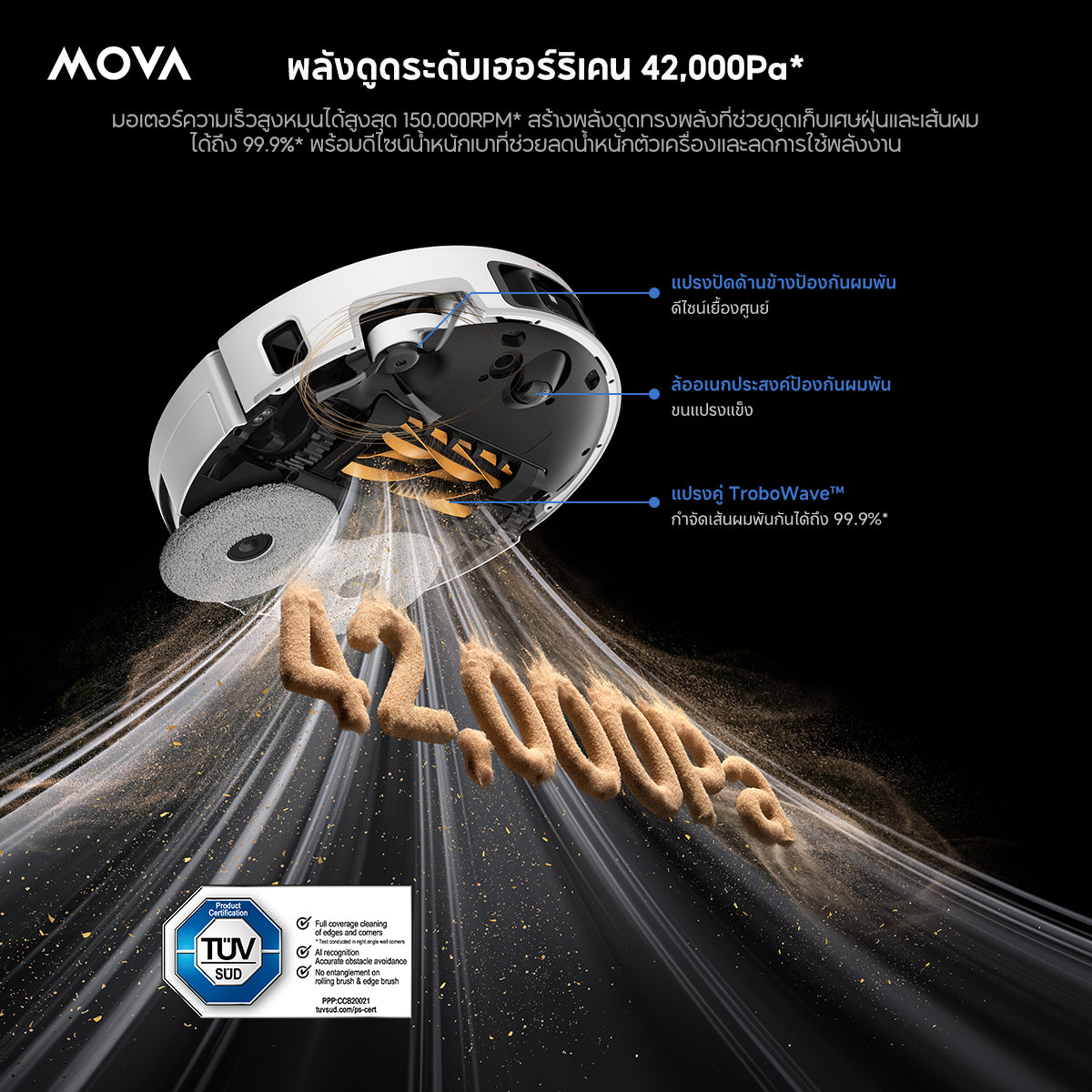 MOVA V70 Ultra Complete หุ่นยนต์ดูดฝุ่นถูพื้นอัจฉริยะ พลังดูด 42000Pa ผ้าถู-แปรงข้างยืดขยายได้ แท่นชาร์จ All-in-One