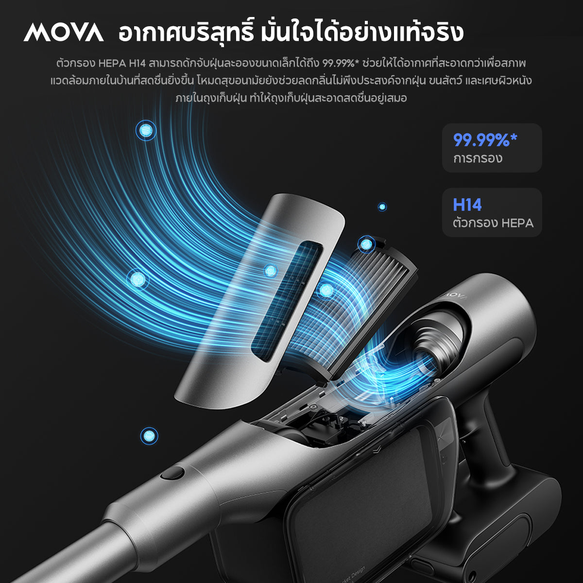 MOVA Z200 เครื่องดูดฝุ่นไร้สาย แรงดูดโหด 30000Pa ถุงเก็บฝุ่นใหญ่ 1.2L แปรง LED ลุยขนสัตว์ ไม่พันกัน ประกัน 2 ปีเต็ม