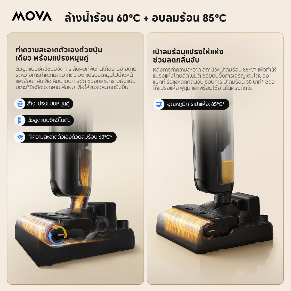MOVA K30 Plus เครื่องดูดฝุ่นล้างพื้นเปียกแห้ง 21000Pa นอนราบ 180° ชิดขอบคู่ ล้างน้ำร้อน 60°C อบลมร้อน 85°C
