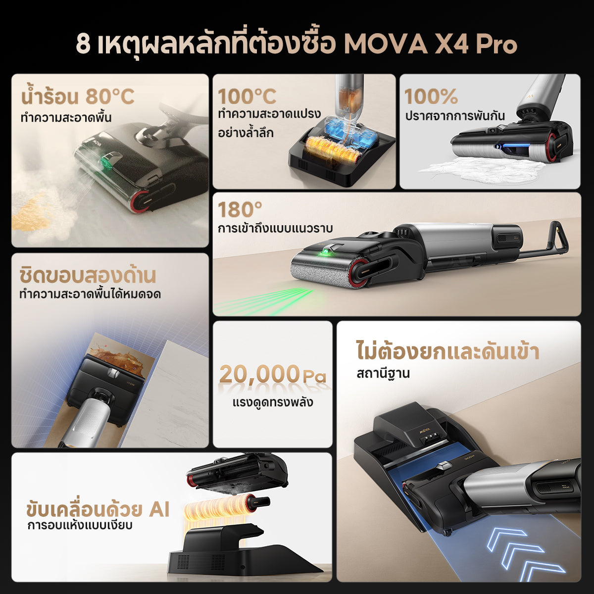 【NEW 2025】MOVA X4 Pro Wet and Dry Vacuum Cleaner เครื่องดูดฝุ่นแห้งและเปียก ไร้สาย 20kPa ฉีดน้ําร้อน 80℃