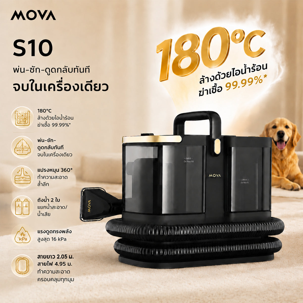 [ NEW ] MOVA S10 Steam Cleane เครื่องทำความสะอาดไอน้ำ | พ่นไอน้ำร้อน100°C | 1500W แรงดันสูง | 4 โหมด |สำหรับบ้าน ครัว ผ้าใย แก้ว