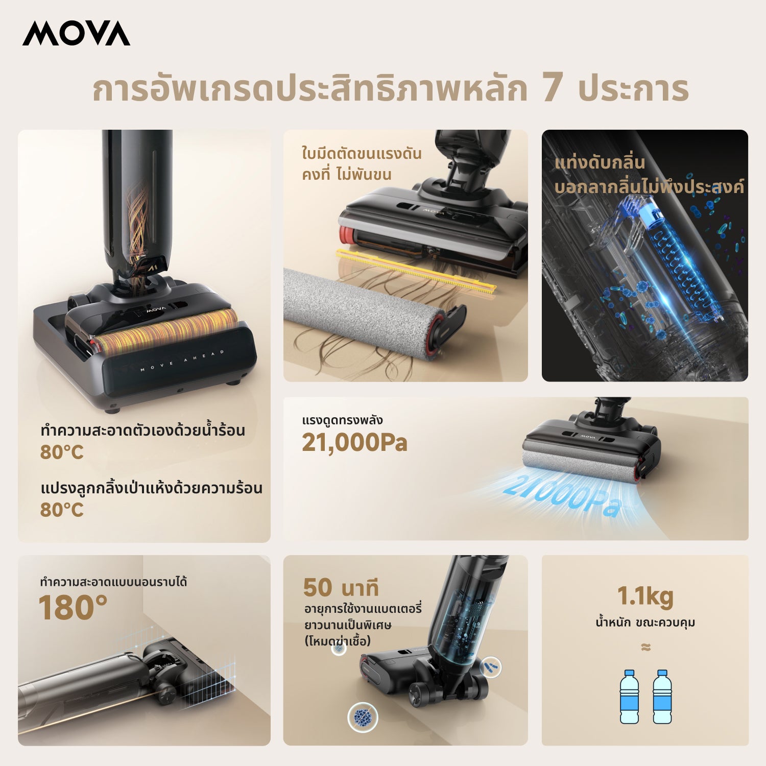 【NEW 2025】MOVA K30 Pro Wet and Dry Vacuum  เครื่องดูดฝุ่นถูพื้น แรงดูด 21kPa  เป่าแห้งด้วยลมร้อน 80°C   ราบพื้นได้ 180°