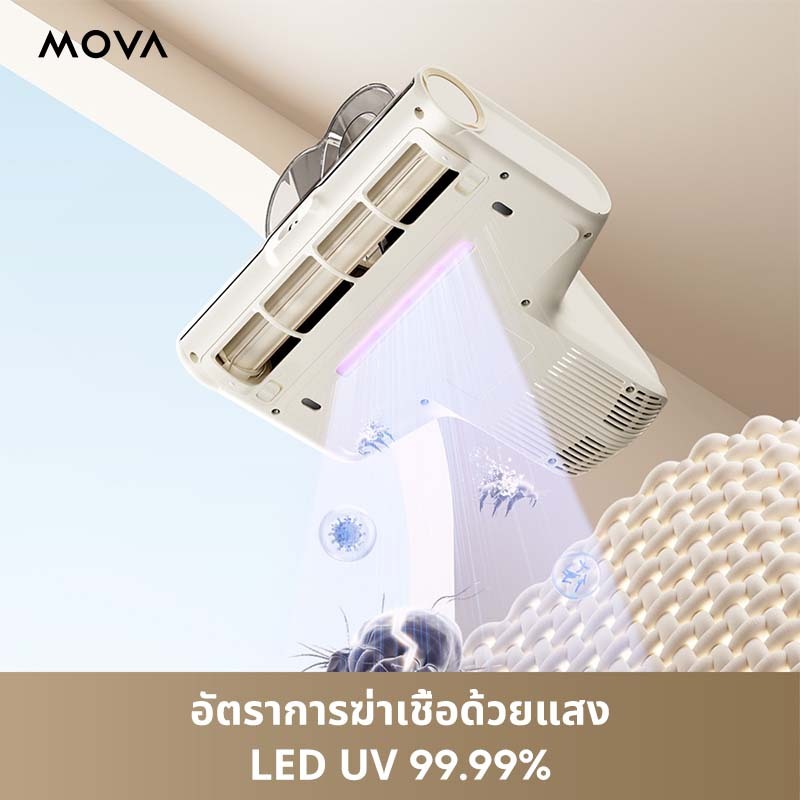 MOVA D20 Mite Remover เครื่องกําจัดไรฝุ่น | แรงดูด16000pa | อัตราการฆ่าเชื้อถึง 99.99%ด้วย LED UV