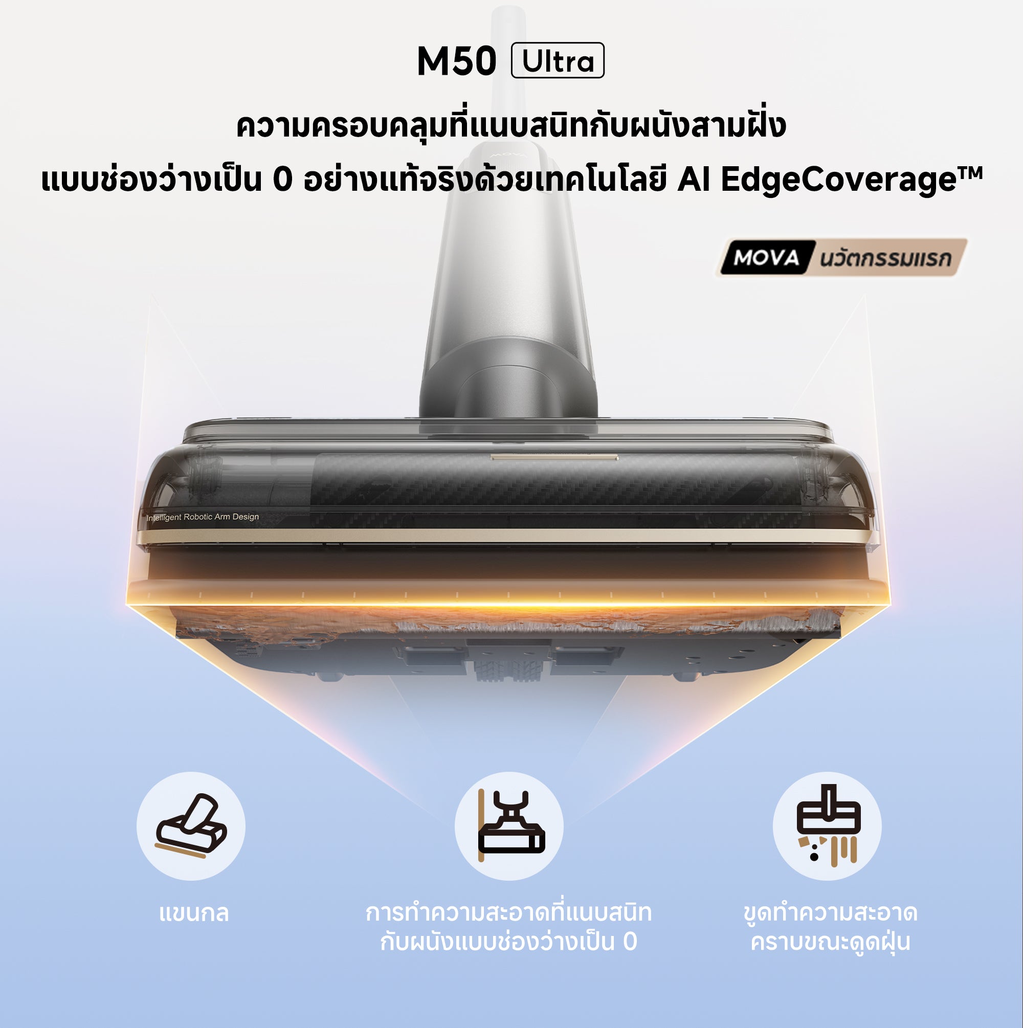 【NEW 2025】MOVA M50 Ultra Wet and Dry Vacuum เครื่องดูดฝุ่นถูพื้น แรงดูด 22,000 Pa แขนกลอัจฉริยะ AI ล้างด้วยน้ำร้อน100℃