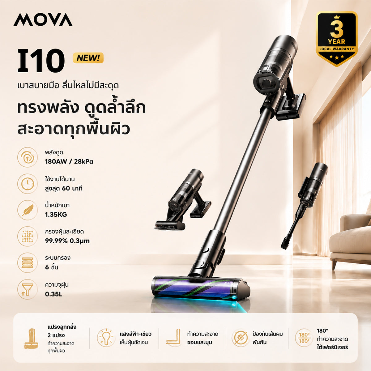 [ NEW ] MOVA I10 Cordless Stick Vacuum  เครื่องดูดฝุ่นไร้สาย 28,000Pa เทคโนโลยีไฟเขียวน้ำเงินส่องฝุ่น แปรงลูกกลิ้งคู่ 360°