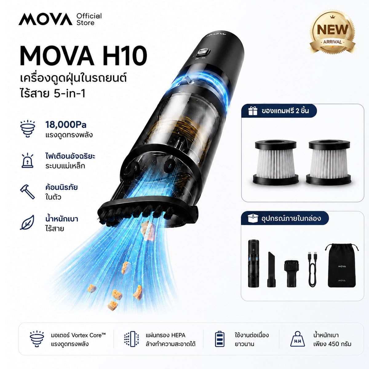 MOVA H10 เครื่องดูดฝุ่นในรถยนต์ ไร้สาย พลังดูดสูง 18000Pa เครื่องดูดฝุ่นพกพา ค้อนทุบกระจกนิรภัย ไฟฉุกเฉิน ไฟฉาย เบา 450g