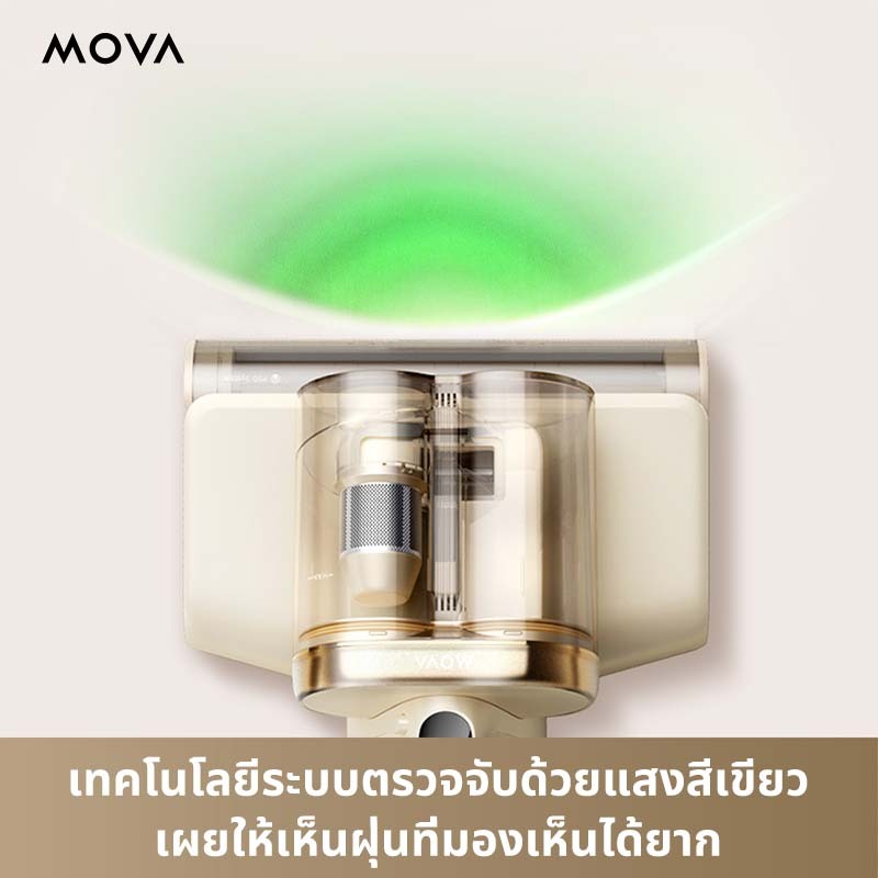 MOVA D20 Mite Remover เครื่องกําจัดไรฝุ่น | แรงดูด16000pa | อัตราการฆ่าเชื้อถึง 99.99%ด้วย LED UV