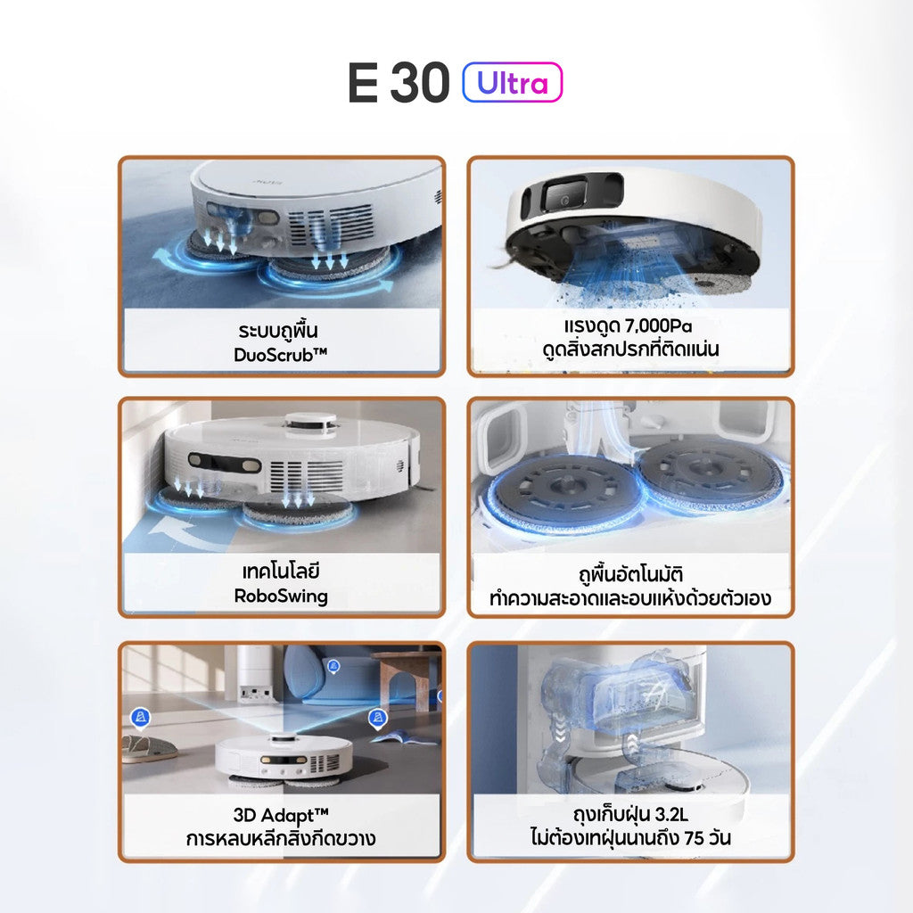 MOVA E30 Ultra Robot Vacuum Mop หุ่นยนต์ดูดฝุ่นและล้างพื้น ระบบถูพื้น DuoScrub ™