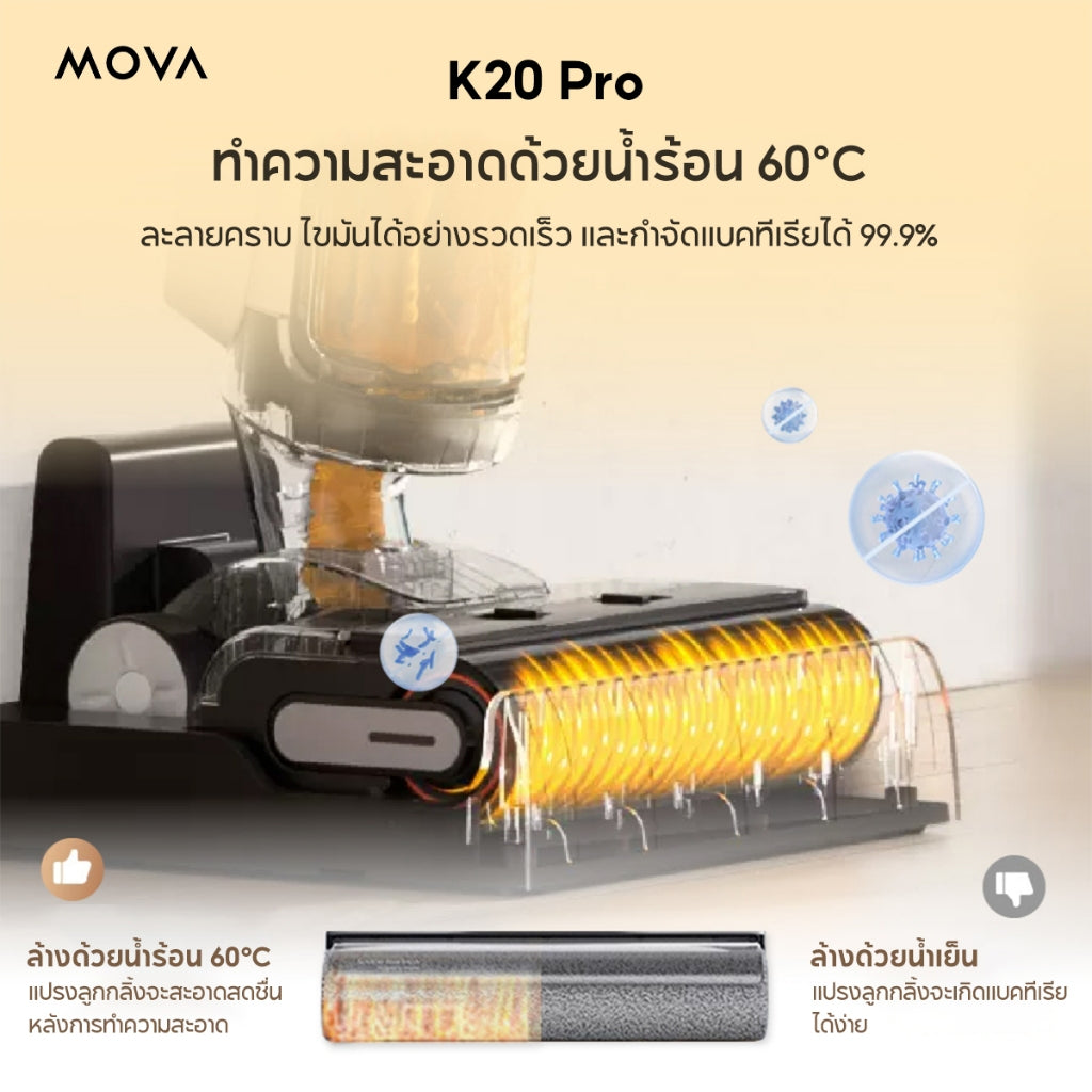 MOVA K20 / K20 Pro Wet and Dry Vacuum เครื่องดูดฝุ่นถูพื้น แบบไร้สาย เหมาะสำหรับทำความสะอาด