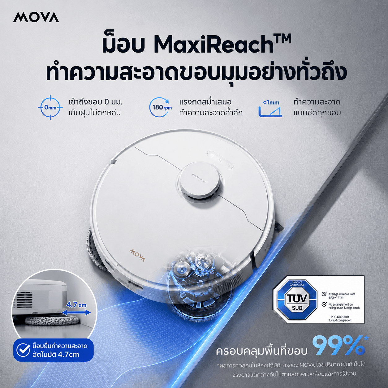 MOVA E50 Ultra Smart Robot Vacuum & Mop | หุ่นยนต์ทำความสะอาดอัจฉริยะ พลังดูด 30,000Pa พร้อมสถานีอัตโนมัติ ระบบป้องกันขนพัน และ LDS Navigation