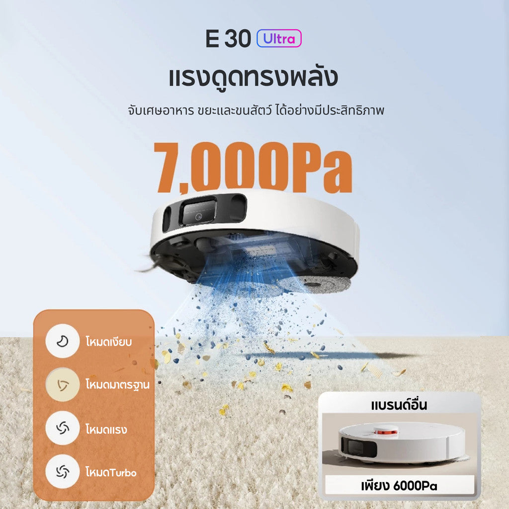 MOVA E30 Ultra Robot Vacuum Mop หุ่นยนต์ดูดฝุ่นและล้างพื้น ระบบถูพื้น DuoScrub ™