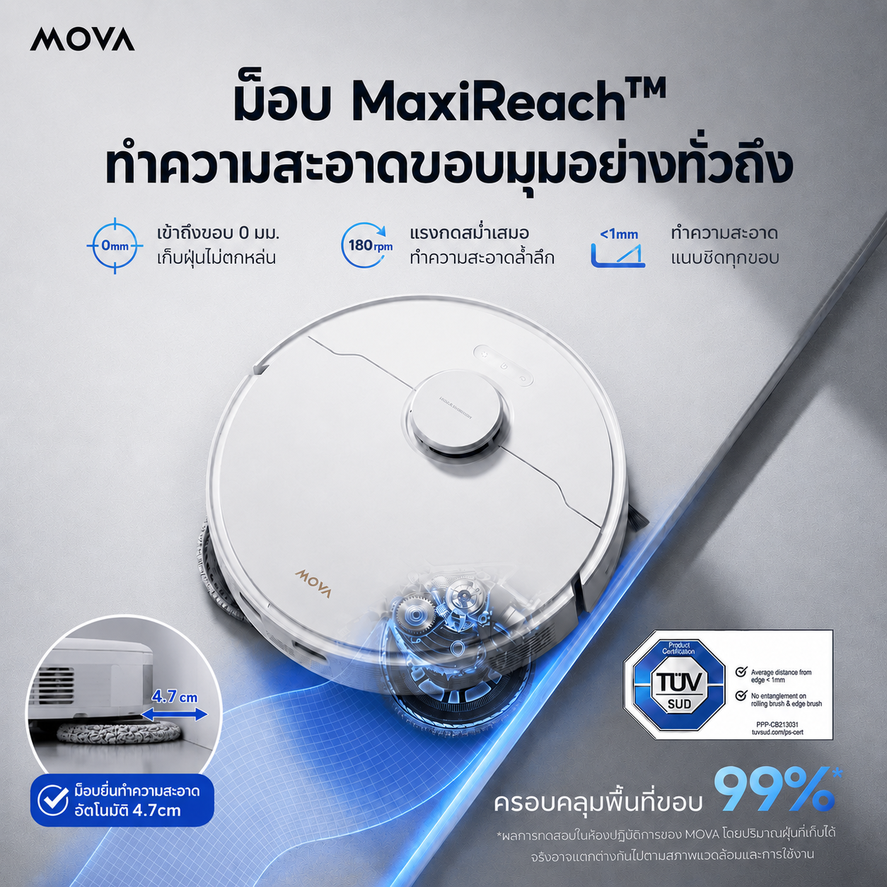 MOVA E50 Ultra Smart Robot Vacuum & Mop | หุ่นยนต์ทำความสะอาดอัจฉริยะ พลังดูด 30,000Pa พร้อมสถานีอัตโนมัติ ระบบป้องกันขนพัน และ LDS Navigation