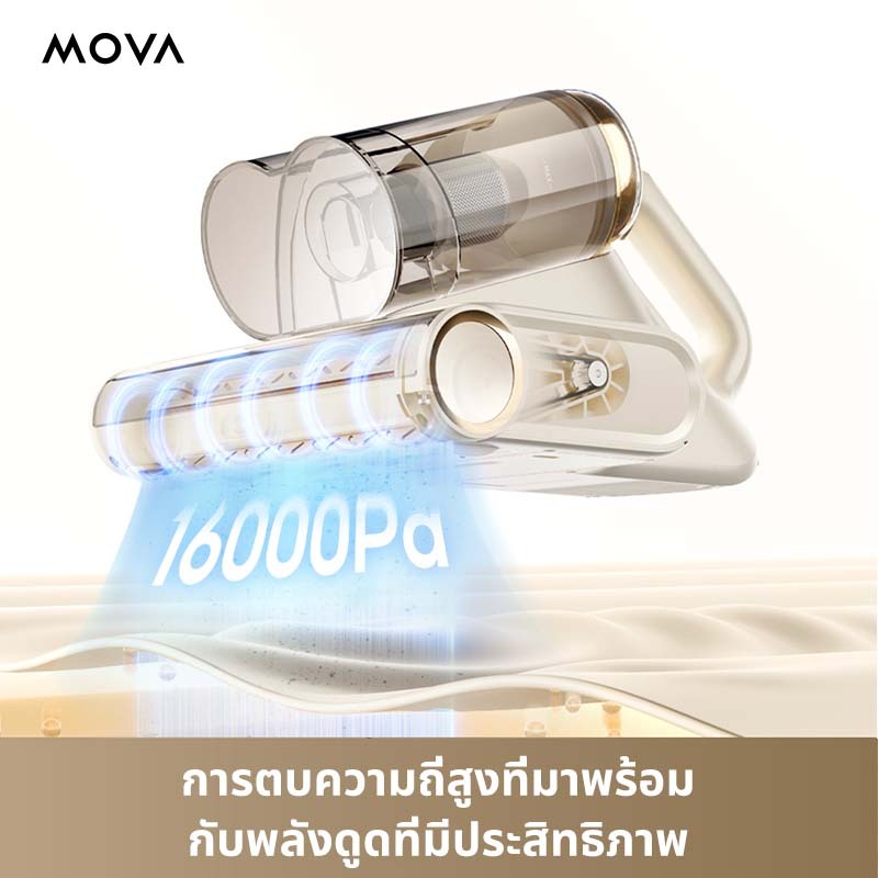 MOVA D20 Mite Remover เครื่องกําจัดไรฝุ่น | แรงดูด16000pa | อัตราการฆ่าเชื้อถึง 99.99%ด้วย LED UV