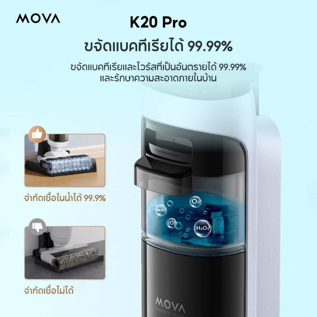 MOVA K20 / K20 Pro Wet and Dry Vacuum เครื่องดูดฝุ่นถูพื้น แบบไร้สาย เหมาะสำหรับทำความสะอาด