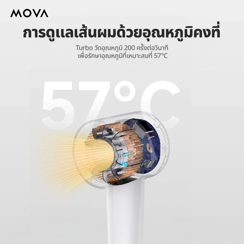 MOVA Turbo High-Speed Hair Dryer ไดร์เป่าผม| 110,000 RPM | เป่าผมแห้งเร็วใน 40 วินาที | ไอออนลบ 200 ล้านตัว