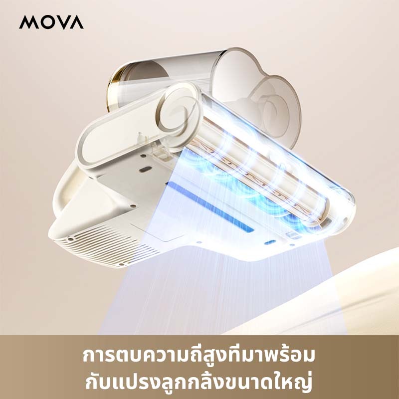 MOVA D20 Mite Remover เครื่องกําจัดไรฝุ่น | แรงดูด16000pa | อัตราการฆ่าเชื้อถึง 99.99%ด้วย LED UV