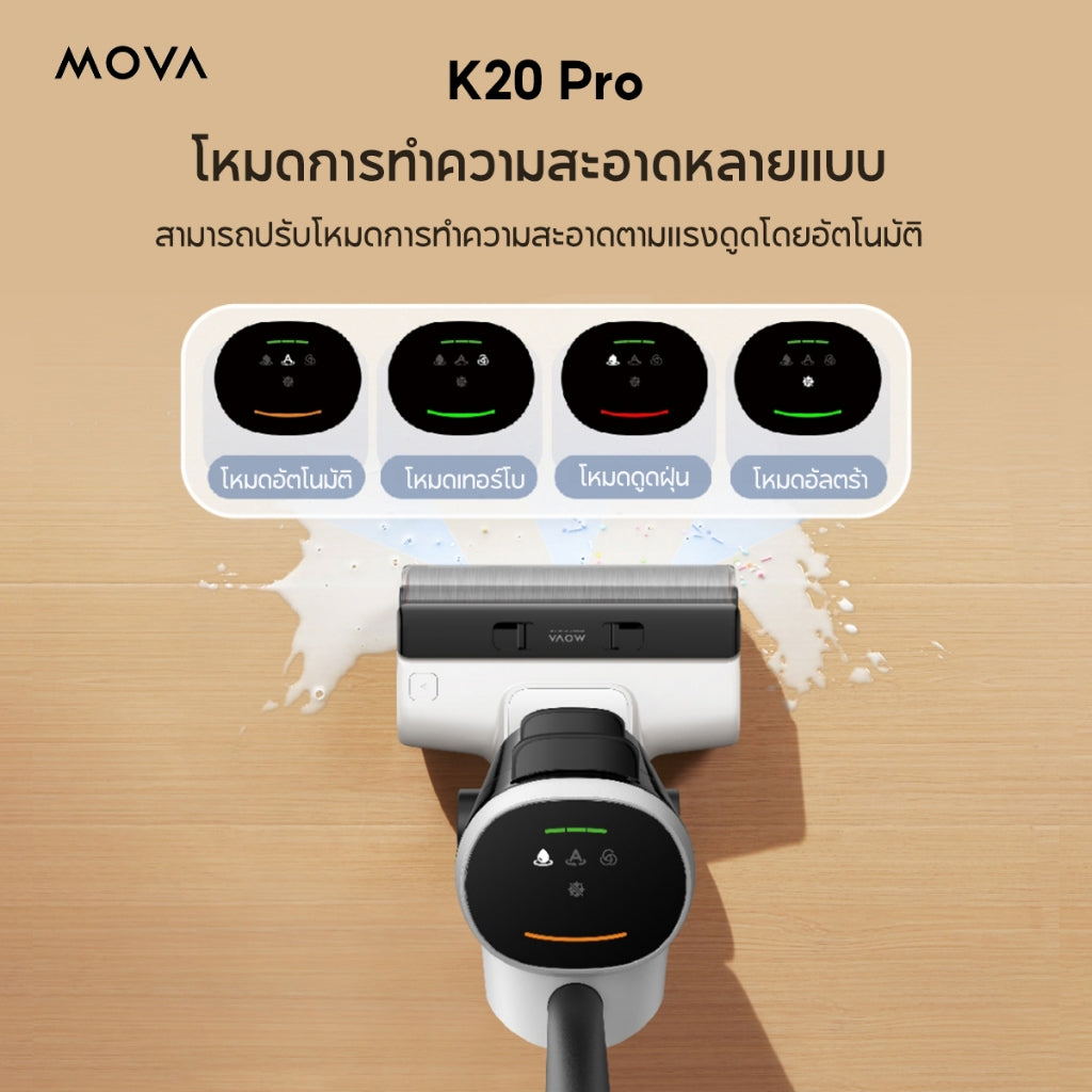 MOVA K20 / K20 Pro Wet and Dry Vacuum เครื่องดูดฝุ่นถูพื้น แบบไร้สาย เหมาะสำหรับทำความสะอาด