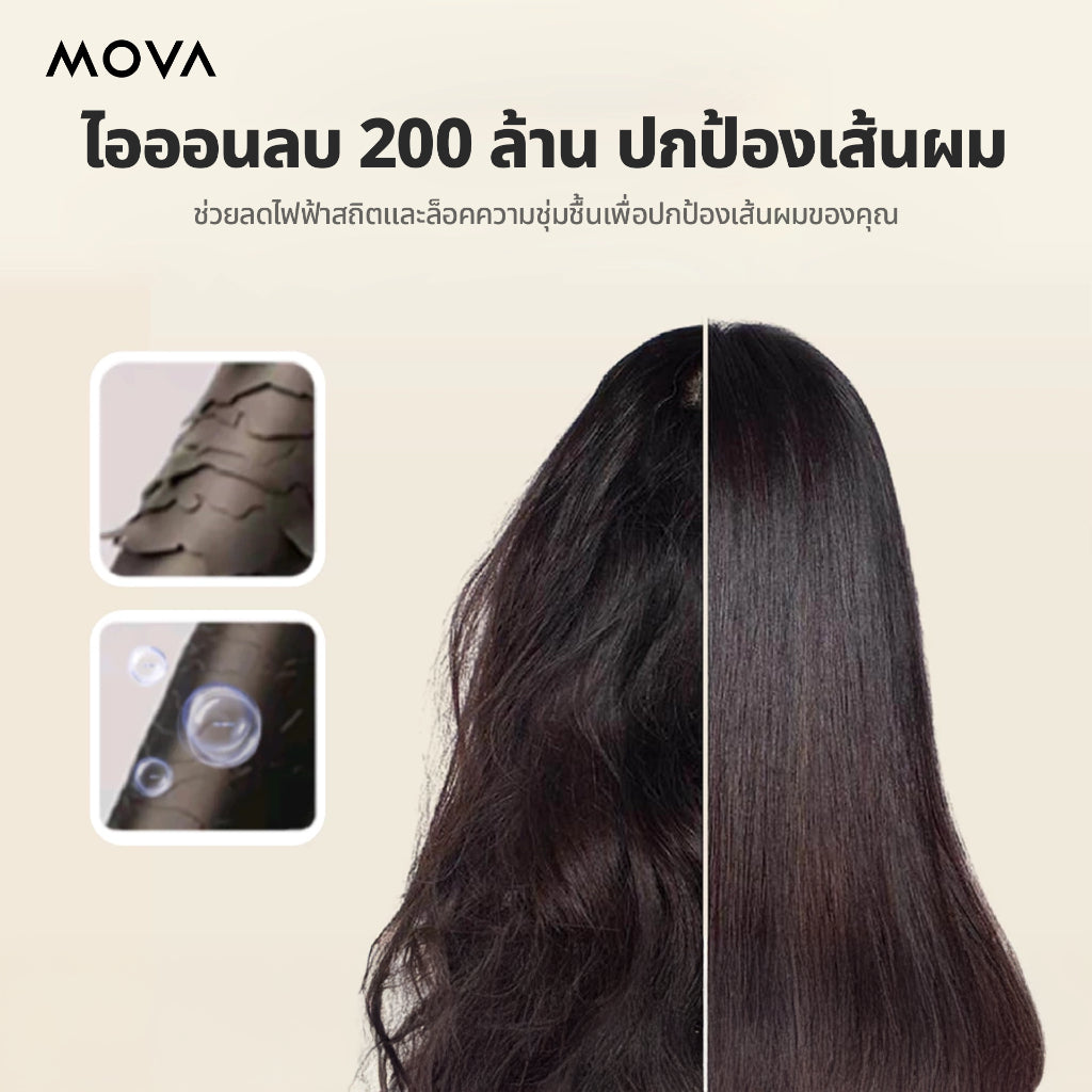 MOVA Turbo High-Speed Hair Dryer ไดร์เป่าผม| 110,000 RPM | เป่าผมแห้งเร็วใน 40 วินาที | ไอออนลบ 200 ล้านตัว