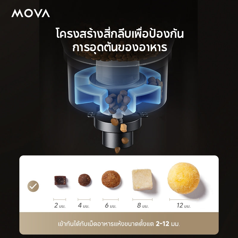MOVA PF10 Pro Pet Feeder Smart Alerts for Precise Feeding เครื่องให้อาหารอัตโนมัติ