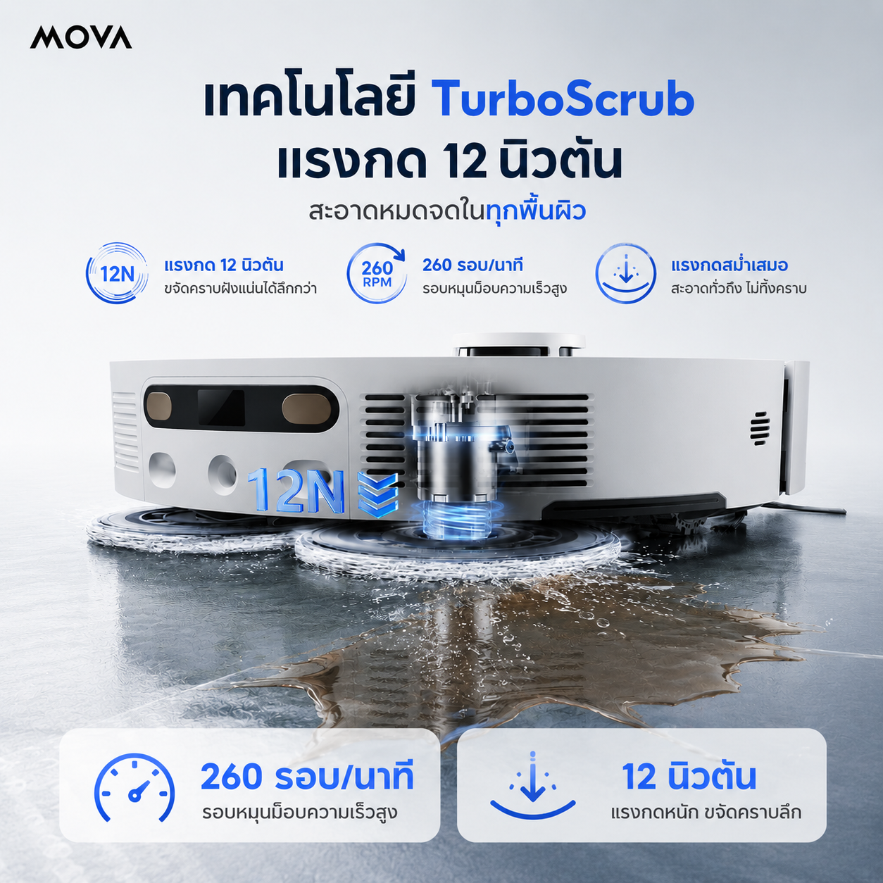MOVA E50 Ultra Smart Robot Vacuum & Mop | หุ่นยนต์ทำความสะอาดอัจฉริยะ พลังดูด 30,000Pa พร้อมสถานีอัตโนมัติ ระบบป้องกันขนพัน และ LDS Navigation