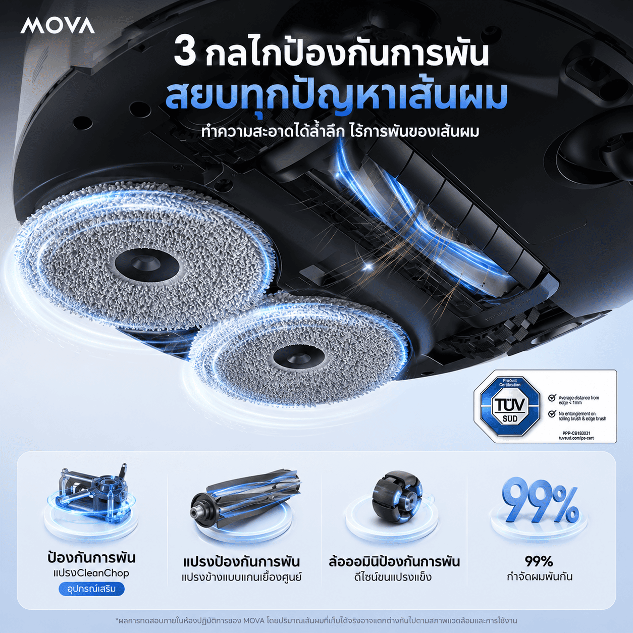 MOVA E50 Ultra Smart Robot Vacuum & Mop | หุ่นยนต์ทำความสะอาดอัจฉริยะ พลังดูด 30,000Pa พร้อมสถานีอัตโนมัติ ระบบป้องกันขนพัน และ LDS Navigation