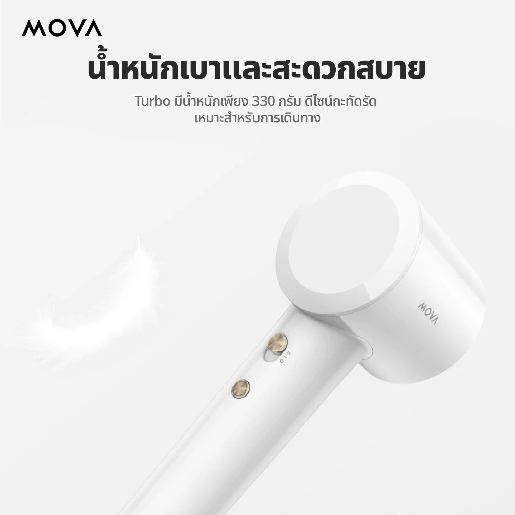 MOVA Turbo High-Speed Hair Dryer ไดร์เป่าผม| 110,000 RPM | เป่าผมแห้งเร็วใน 40 วินาที | ไอออนลบ 200 ล้านตัว