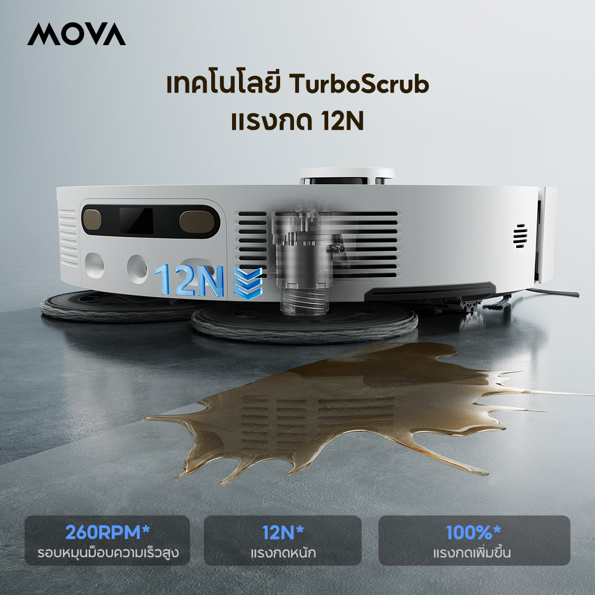 [ NEW ] MOVA E50 Pro Ultra Robot Vacuum Cleaner หุ่นยนต์ดูดฝุ่น ถูพื้น อัจฉริยะ | ดูดแรง 30kPa | ล้างผ้าถูน้ำร้อน 100℃ | ป้องกันขนพัน | นำทาง LDS อัจฉริยะ