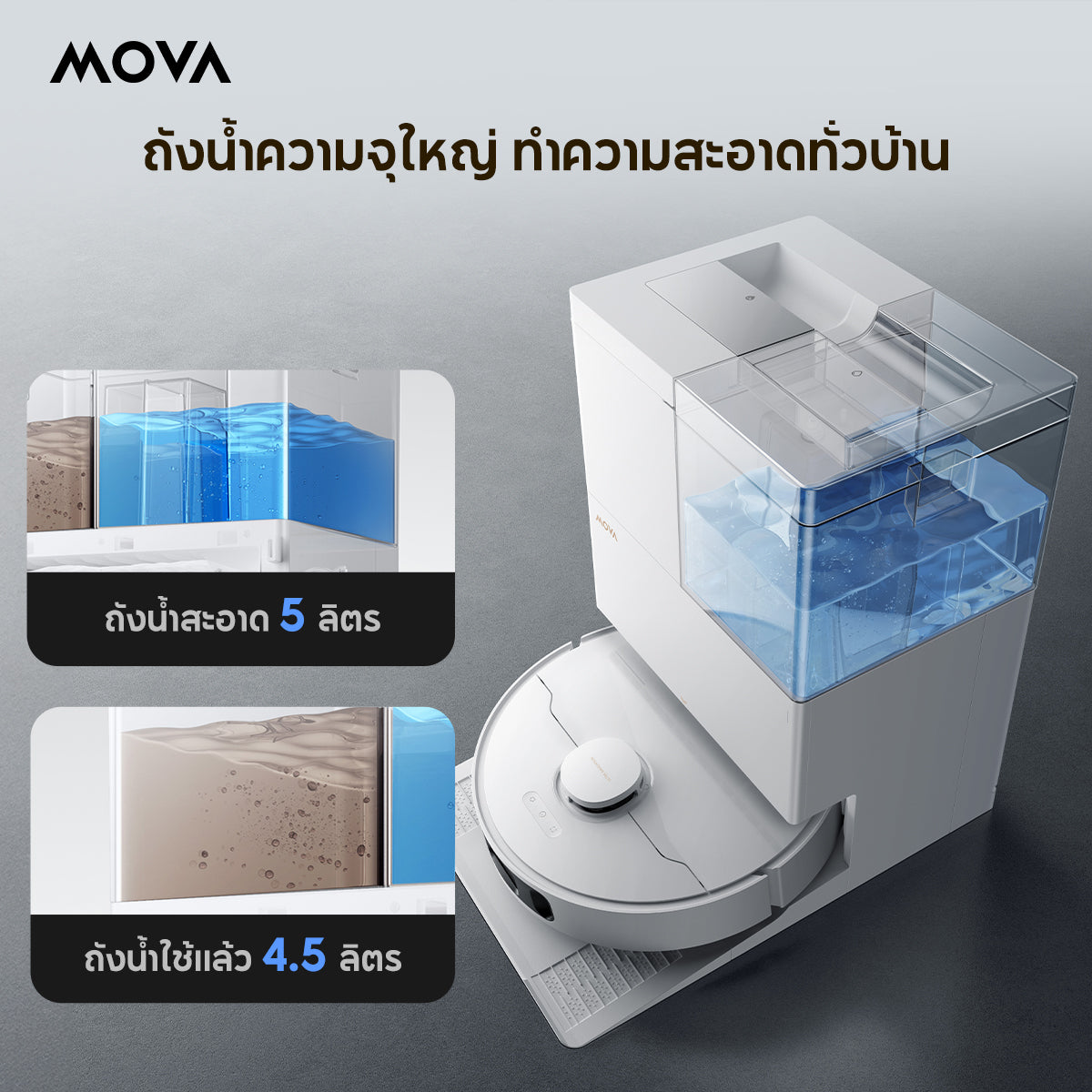 [ NEW ] MOVA E50 Pro Ultra Robot Vacuum Cleaner หุ่นยนต์ดูดฝุ่น ถูพื้น อัจฉริยะ | ดูดแรง 30kPa | ล้างผ้าถูน้ำร้อน 100℃ | ป้องกันขนพัน | นำทาง LDS อัจฉริยะ