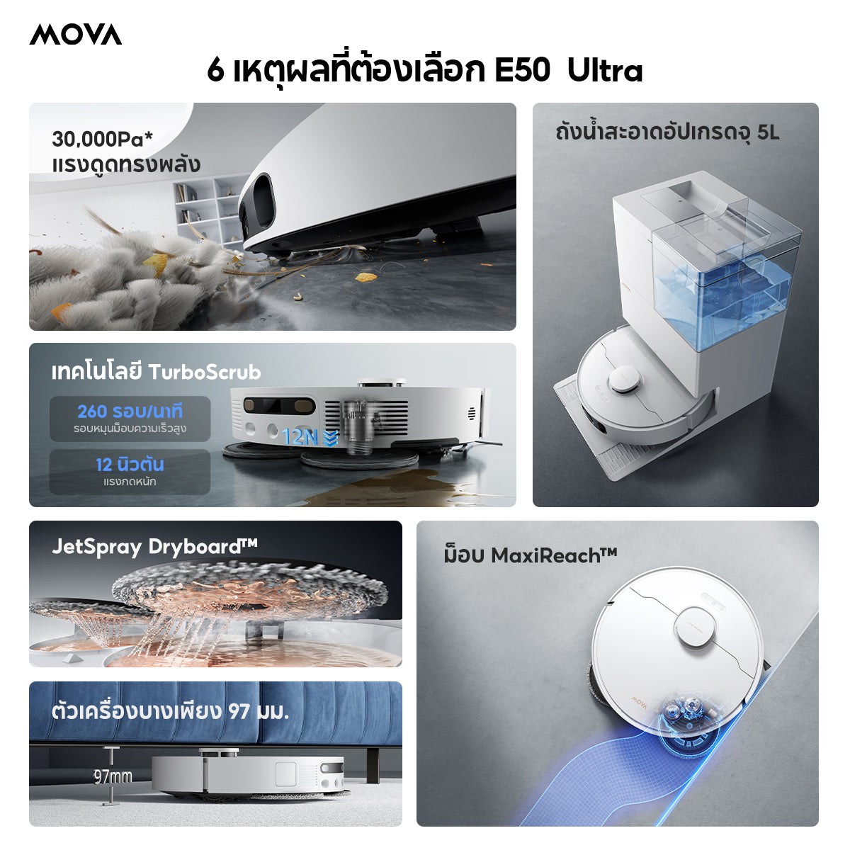 [ NEW ] MOVA E50 Ultra Robot Vacuum Cleaner หุ่นยนต์ดูดฝุ่น ถูพื้น อัจฉริยะ | ดูดแรง 30kPa | ถังน้ำใหญ่ 5 ลิตร | ป้องกันขนพัน | นำทาง LDS อัจฉริยะ