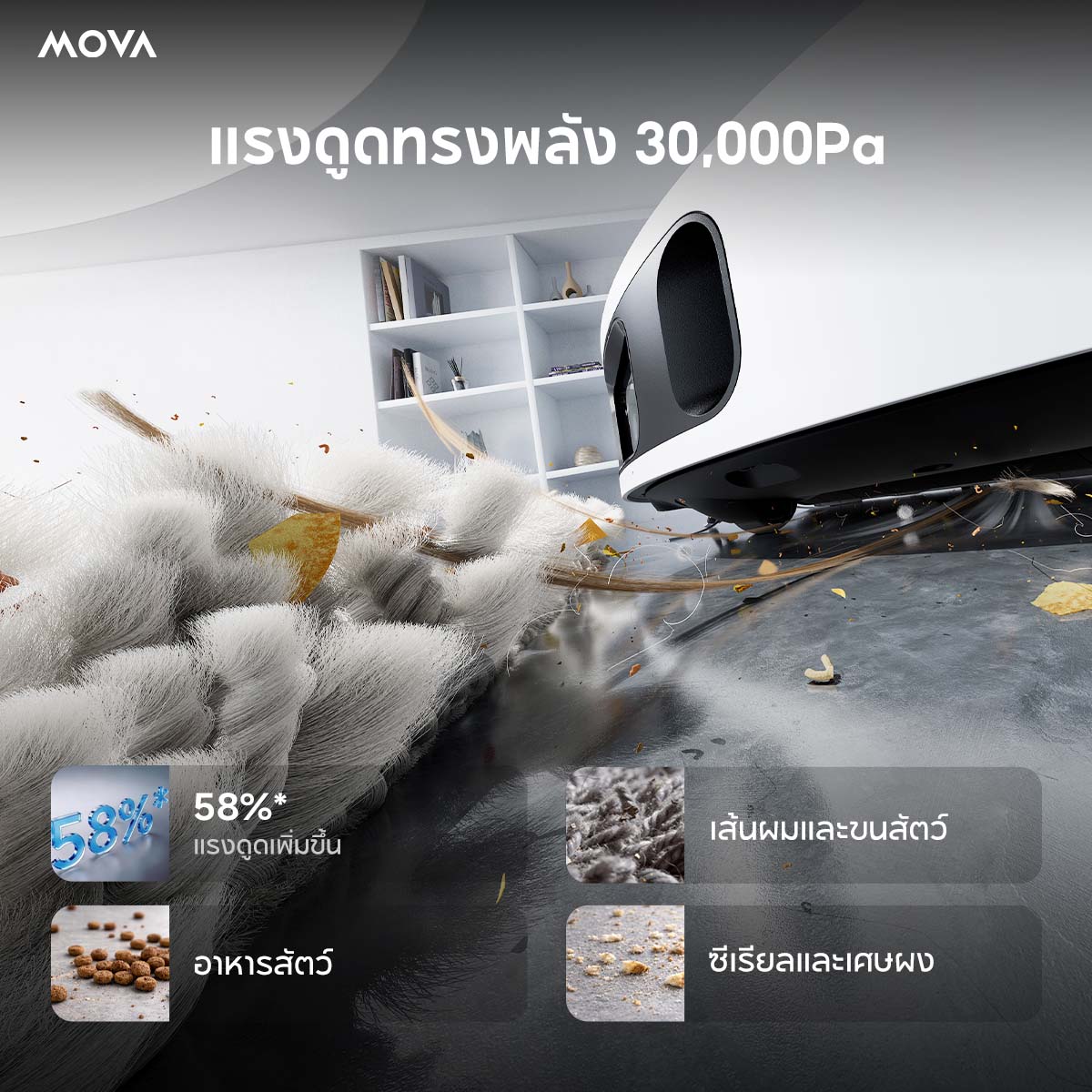 [ NEW ] MOVA E50 Ultra Robot Vacuum Cleaner หุ่นยนต์ดูดฝุ่น ถูพื้น อัจฉริยะ | ดูดแรง 30kPa | ถังน้ำใหญ่ 5 ลิตร | ป้องกันขนพัน | นำทาง LDS อัจฉริยะ