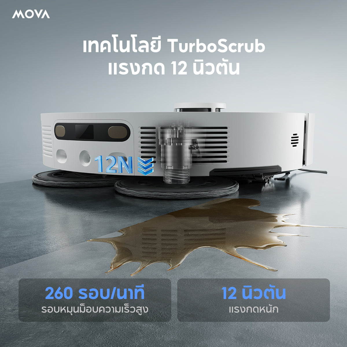 [ NEW ] MOVA E50 Ultra Robot Vacuum Cleaner หุ่นยนต์ดูดฝุ่น ถูพื้น อัจฉริยะ | ดูดแรง 30kPa | ถังน้ำใหญ่ 5 ลิตร | ป้องกันขนพัน | นำทาง LDS อัจฉริยะ