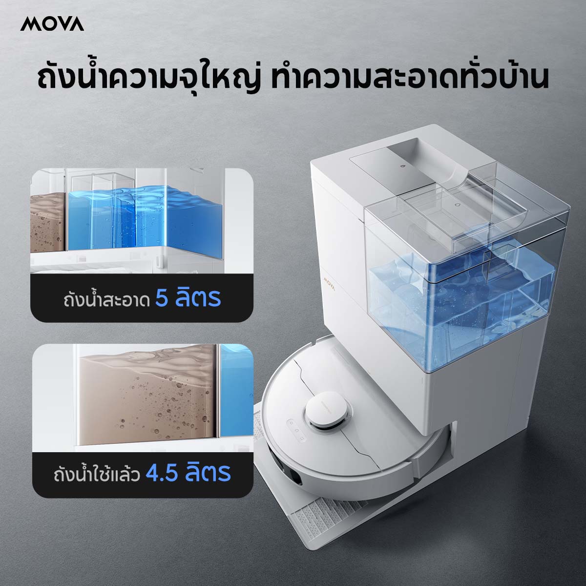 [ NEW ] MOVA E50 Ultra Robot Vacuum Cleaner หุ่นยนต์ดูดฝุ่น ถูพื้น อัจฉริยะ | ดูดแรง 30kPa | ถังน้ำใหญ่ 5 ลิตร | ป้องกันขนพัน | นำทาง LDS อัจฉริยะ