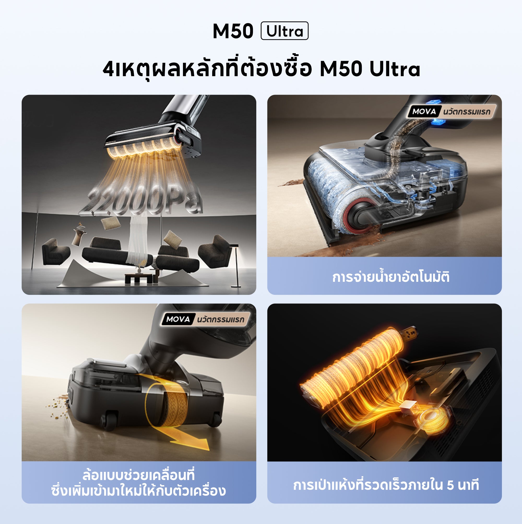 【NEW 2025】MOVA M50 Ultra Wet and Dry Vacuum เครื่องดูดฝุ่นถูพื้น แรงดูด 22,000 Pa แขนกลอัจฉริยะ AI ล้างด้วยน้ำร้อน100℃