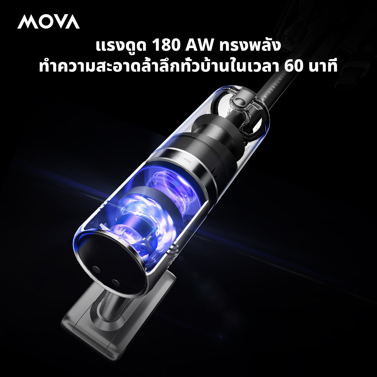 [ NEW ] MOVA I10 Cordless Stick Vacuum  เครื่องดูดฝุ่นไร้สาย 28,000Pa เทคโนโลยีไฟเขียวน้ำเงินส่องฝุ่น แปรงลูกกลิ้งคู่ 360°