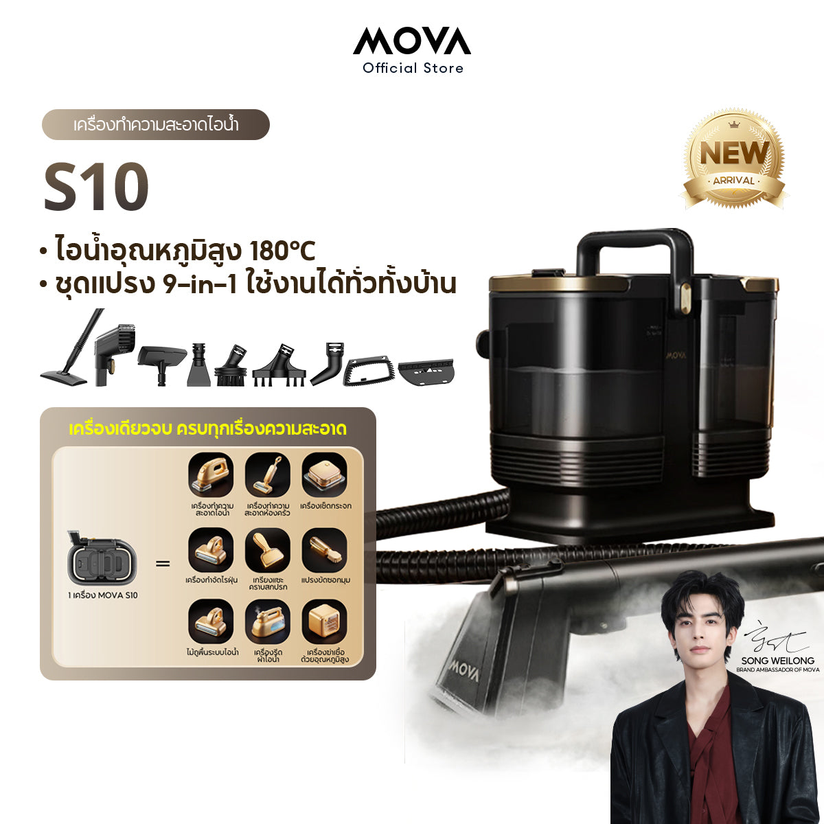 [ NEW ] MOVA S10 Steam Cleane เครื่องทำความสะอาดไอน้ำ | พ่นไอน้ำร้อน100°C | 1500W แรงดันสูง | 4 โหมด |สำหรับบ้าน ครัว ผ้าใย แก้ว