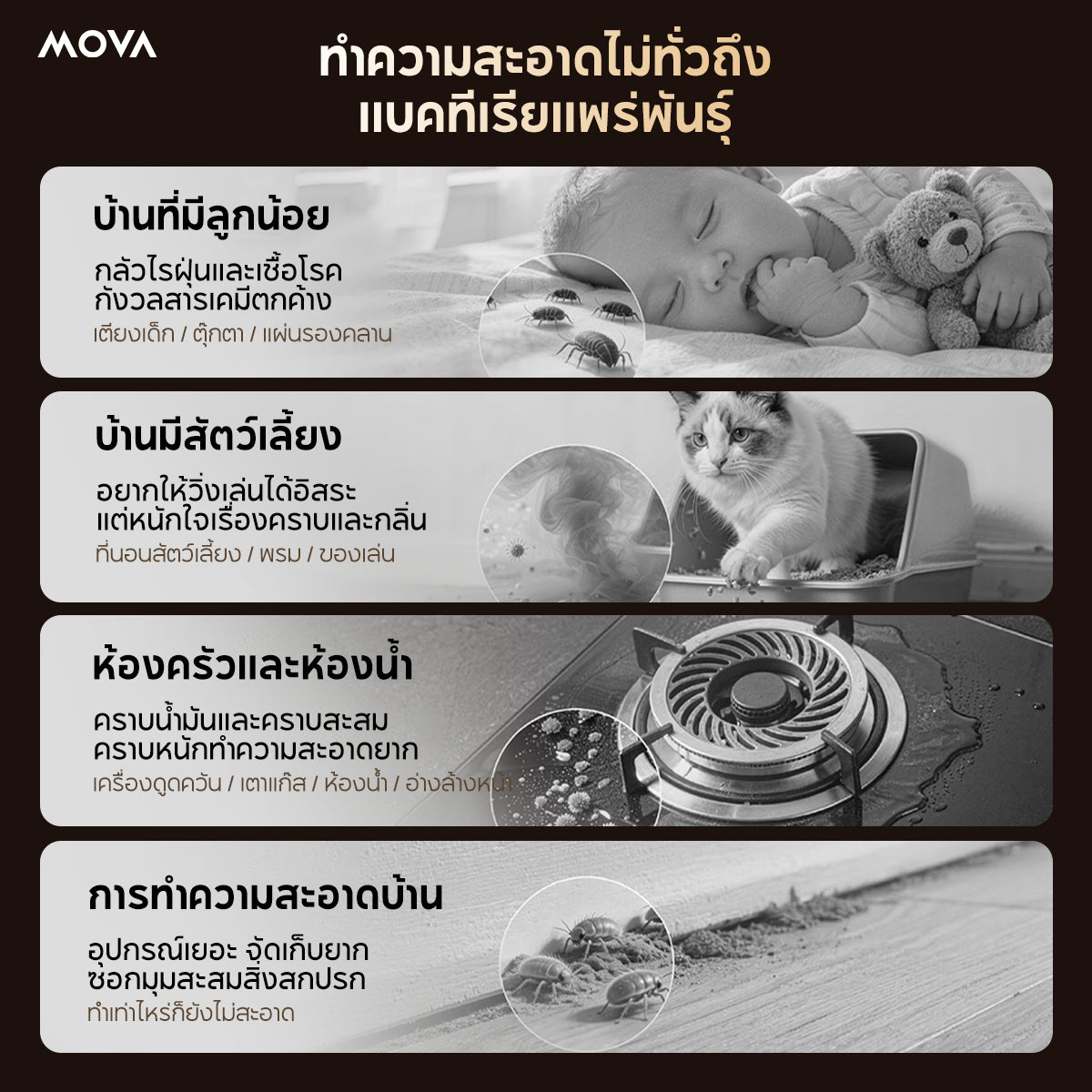 [ NEW ] MOVA S10 Steam Cleane เครื่องทำความสะอาดไอน้ำ | พ่นไอน้ำร้อน100°C | 1500W แรงดันสูง | 4 โหมด |สำหรับบ้าน ครัว ผ้าใย แก้ว