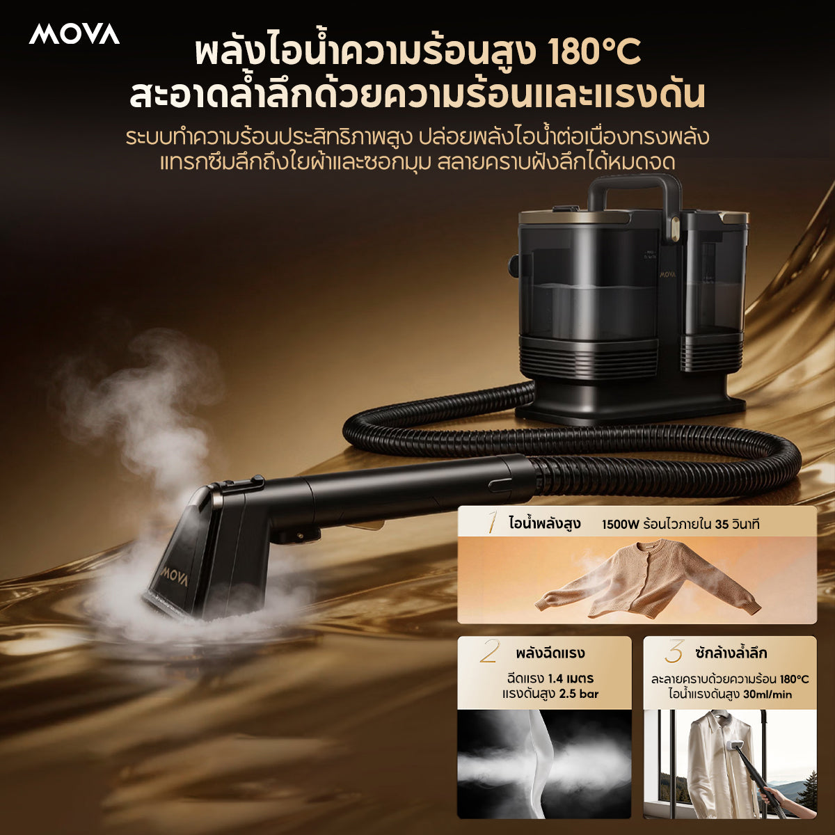 [ NEW ] MOVA S10 Steam Cleane เครื่องทำความสะอาดไอน้ำ | พ่นไอน้ำร้อน100°C | 1500W แรงดันสูง | 4 โหมด |สำหรับบ้าน ครัว ผ้าใย แก้ว