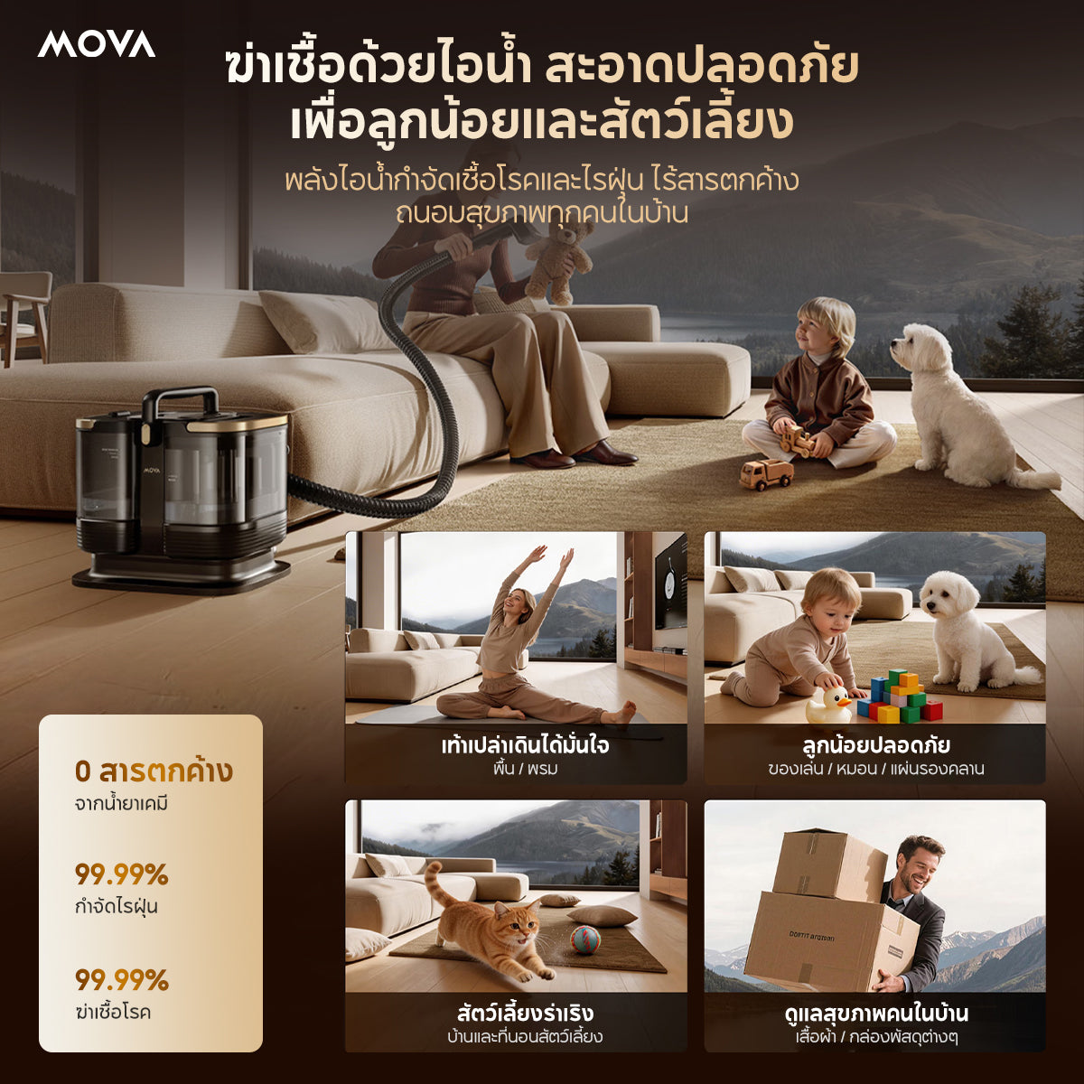 [ NEW ] MOVA S10 Steam Cleane เครื่องทำความสะอาดไอน้ำ | พ่นไอน้ำร้อน100°C | 1500W แรงดันสูง | 4 โหมด |สำหรับบ้าน ครัว ผ้าใย แก้ว
