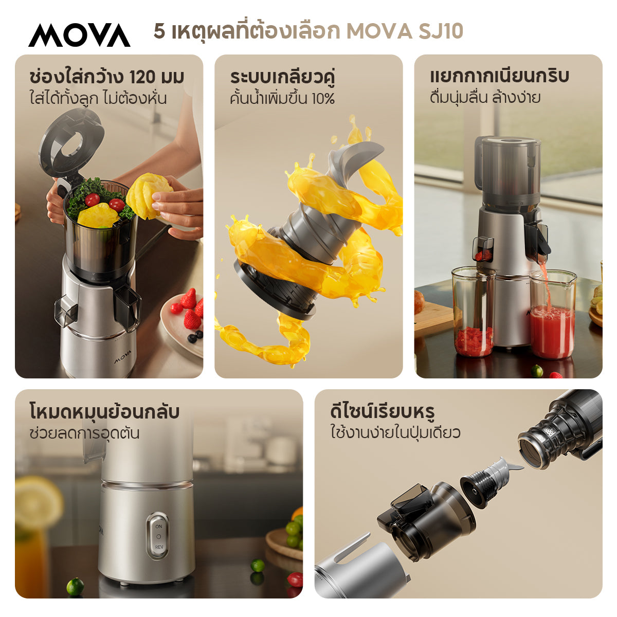[ NEW ] MOVA SJ10 Cold Press Slow Juicer เครื่องสกัดน้ำผลไม้แยกกาก เครื่องสกัดเย็นคั้นน้ำผลไม้ 120MM Feed Tube ถอดล้างง่าย