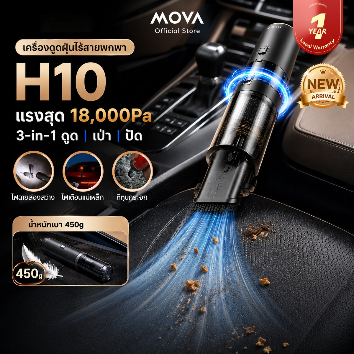 MOVA H10 เครื่องดูดฝุ่นในรถยนต์ ไร้สาย พลังดูดสูง 18000Pa เครื่องดูดฝุ่นพกพา ค้อนทุบกระจกนิรภัย ไฟฉุกเฉิน ไฟฉาย เบา 450g