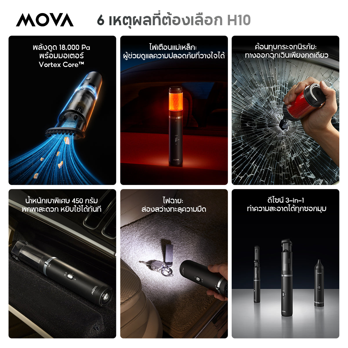 MOVA H10 เครื่องดูดฝุ่นในรถยนต์ ไร้สาย พลังดูดสูง 18000Pa เครื่องดูดฝุ่นพกพา ค้อนทุบกระจกนิรภัย ไฟฉุกเฉิน ไฟฉาย เบา 450g