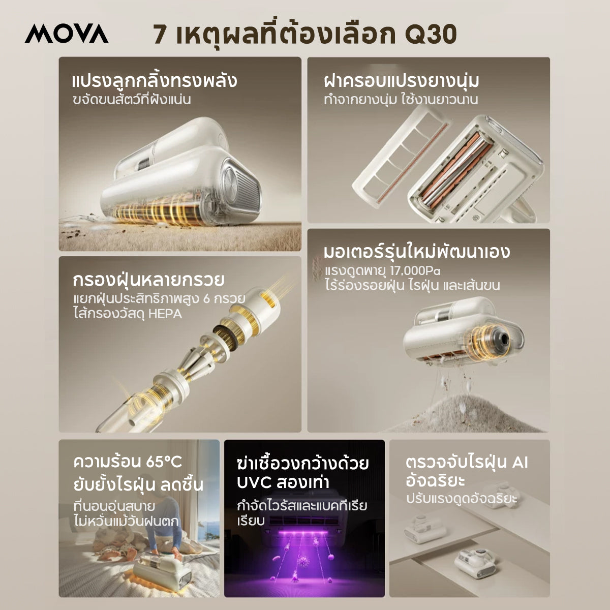 MOVA Q30 เครื่องกําจัดไรฝุ่น พลังดูด 17000Pa สั่น 70000ครั้ง/นาที ฆ่าเชื้อ UVC พื้นที่กว้าง ลมร้อน 65°C เซนเซอร์ AI ประกัน 1 ปี